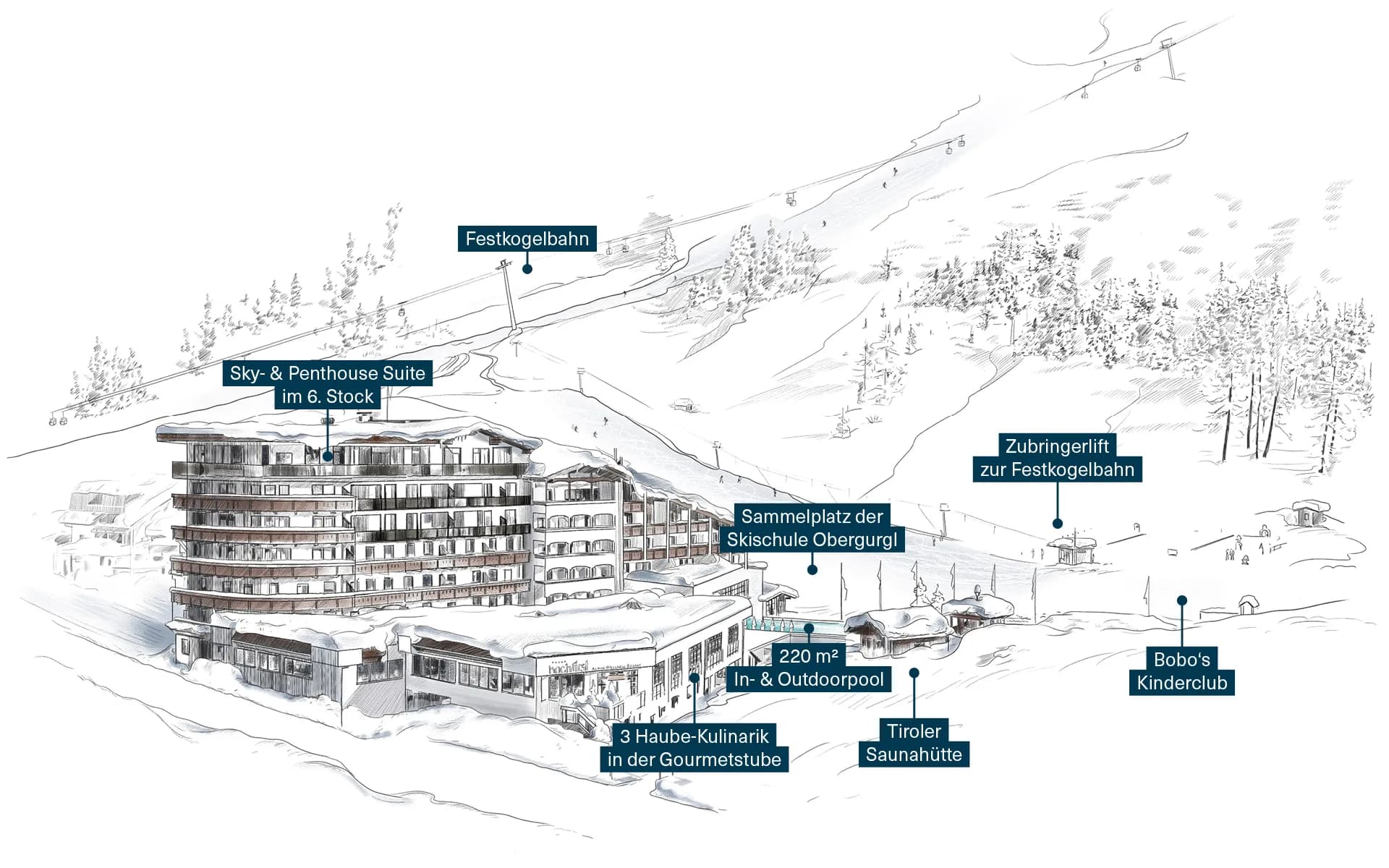01-Hochfirst-Hotelskizze_web