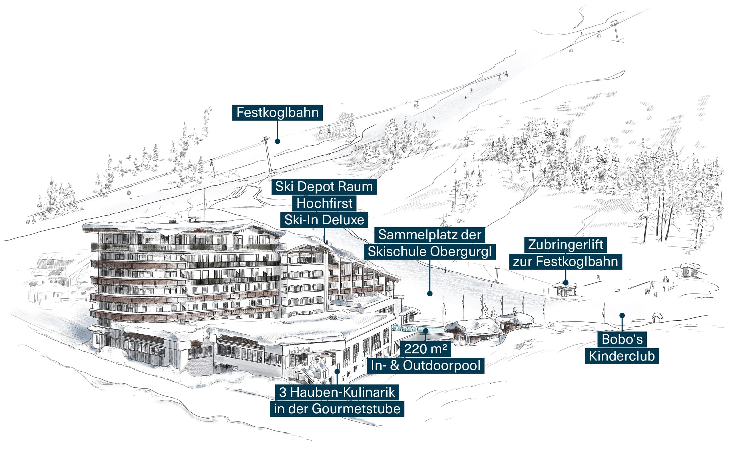 03-Hochfirst-Hotelskizze