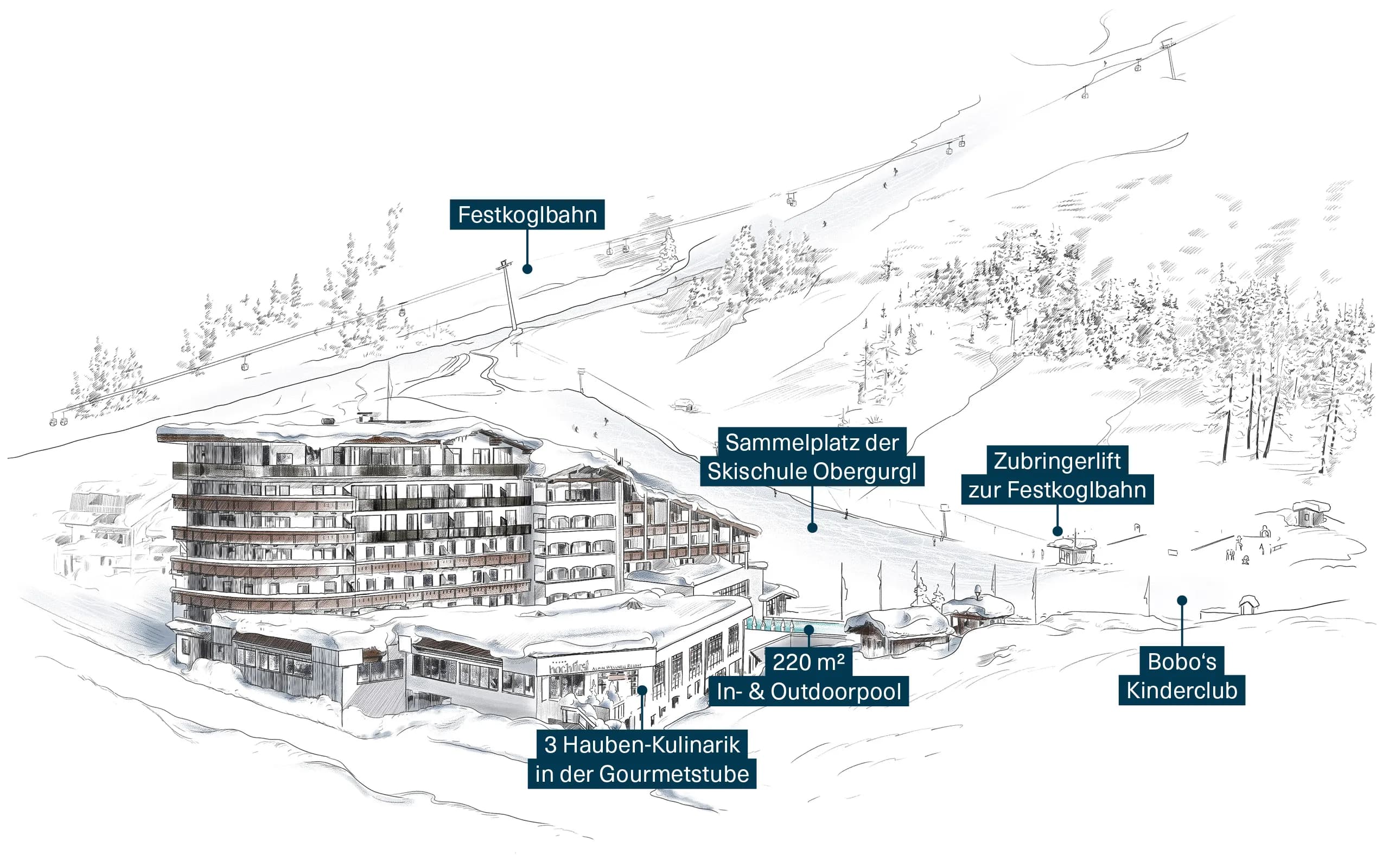 02-Hochfirst-Hotelskizze